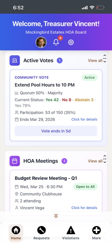 Board Dashboard